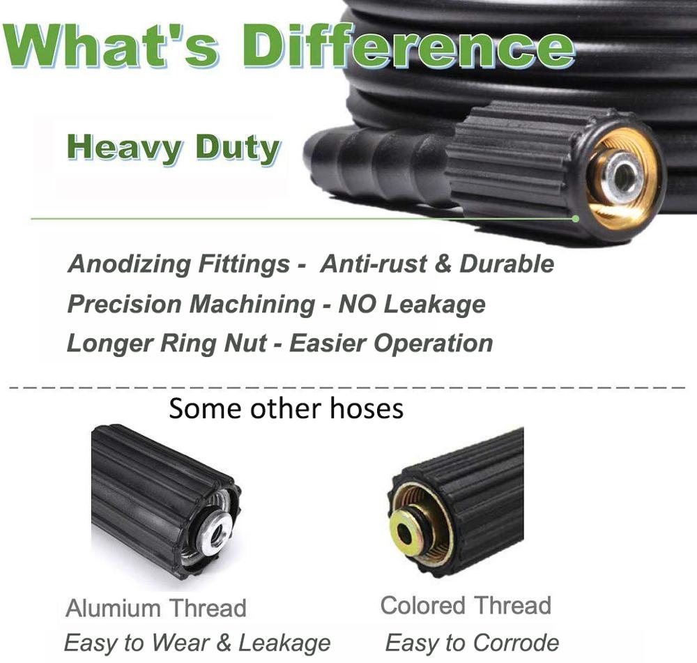 10m High Pressure Car Washer Hose Water Cleaning Hose Pressure Washer Extension Hose sets for Nilfisk STIHL Gerni HUSQVARNA