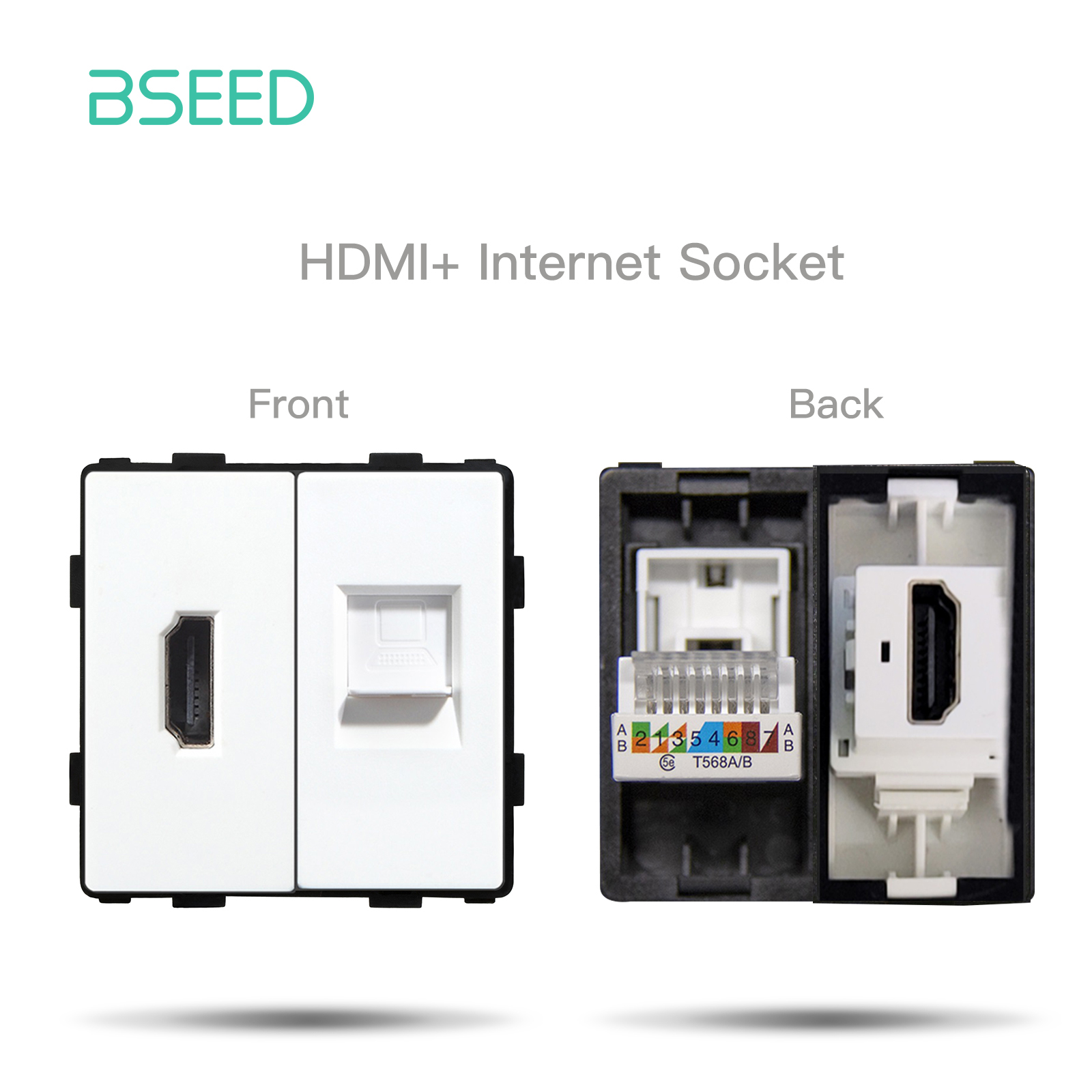 BSEED Weiße Glasscheibe mit Internet-Buchse TV ST Katze5 RJ45 Funktionsteile Doppel-USB-Buchse EU-Wandstecker DIY freie Kombination: Typ10
