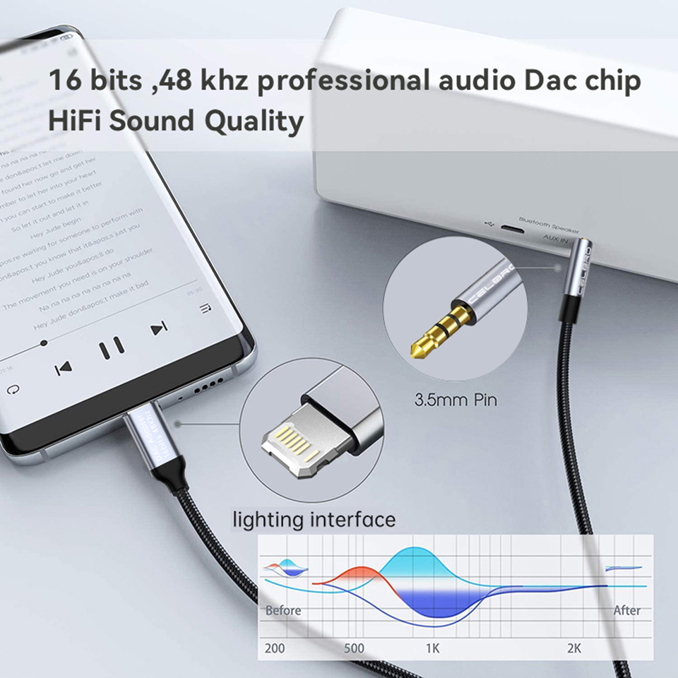 Aux Audio Kabel Voor Iphone 14 Pro 13 8 Pin Naar 3 5MM Jack Adapter Voor Iphone 12 11 12mini Xs Max Xr 8 3.5mm Audio Splitter Cabel