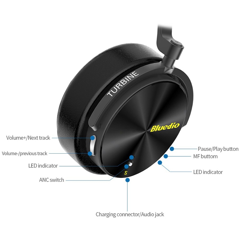 Original Bluedio T5 Bluetooth headset with Active noise cancelling wireless headphone HIFI sound with microphone audio cable