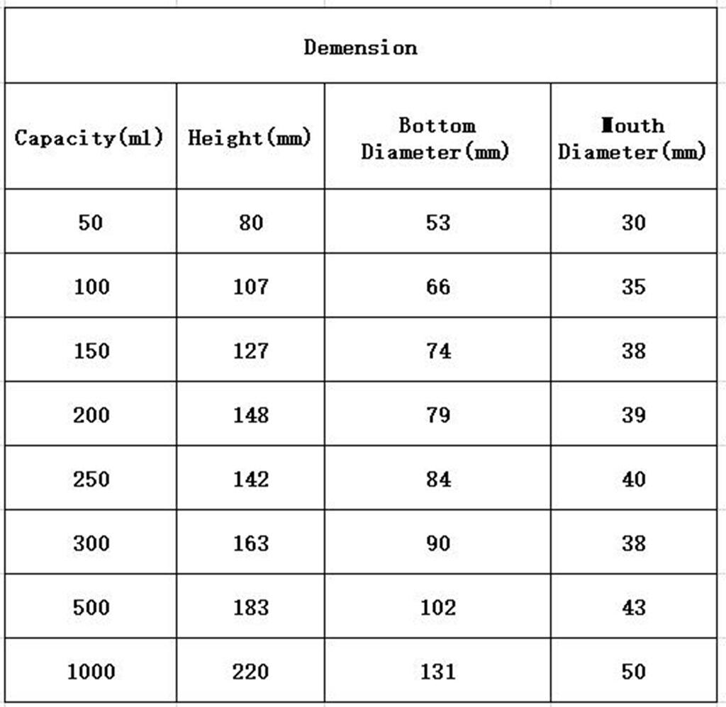 200ml Wide Neck Borosilicate Glass Conical Erlenmeyer Flask For Chemistry Laboratory