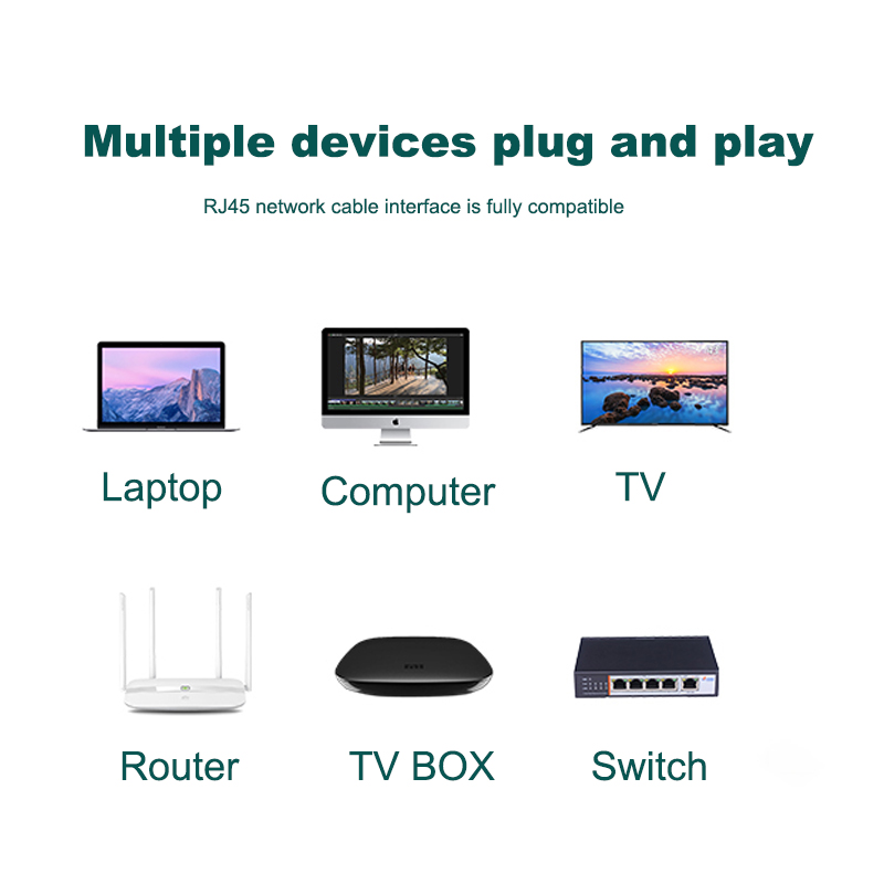 Comnen Cat7 Vlakke Hoek Ethernet Kabel Rj45 Sstp 90 Graden Omhoog Naar Beneden Patchkabel 1/3/5 Voet Netwerk Lan Voor Router Modem Pc Ps4