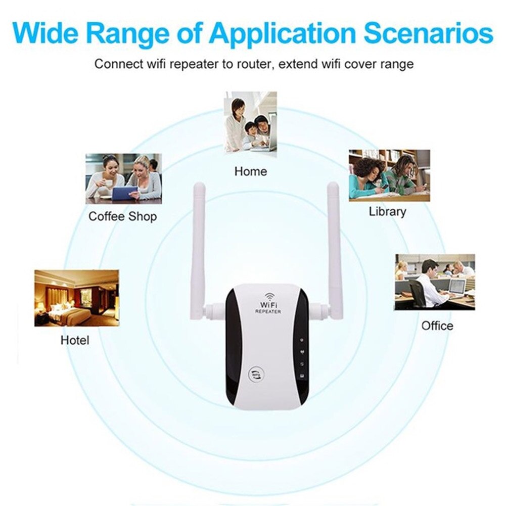 300Mbps WiFi Repeater Extender Wireless AP Access Point 2.4GHz Wi-Fi WiFi Range for Office Caring Computer Supply