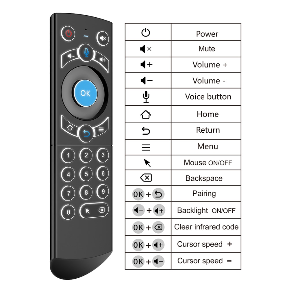 Wireless G21 Air Mouse G21S Backlight Backlit Voice 2.4G Remote Control Controller Gyro Sensing For Android TV Box Television