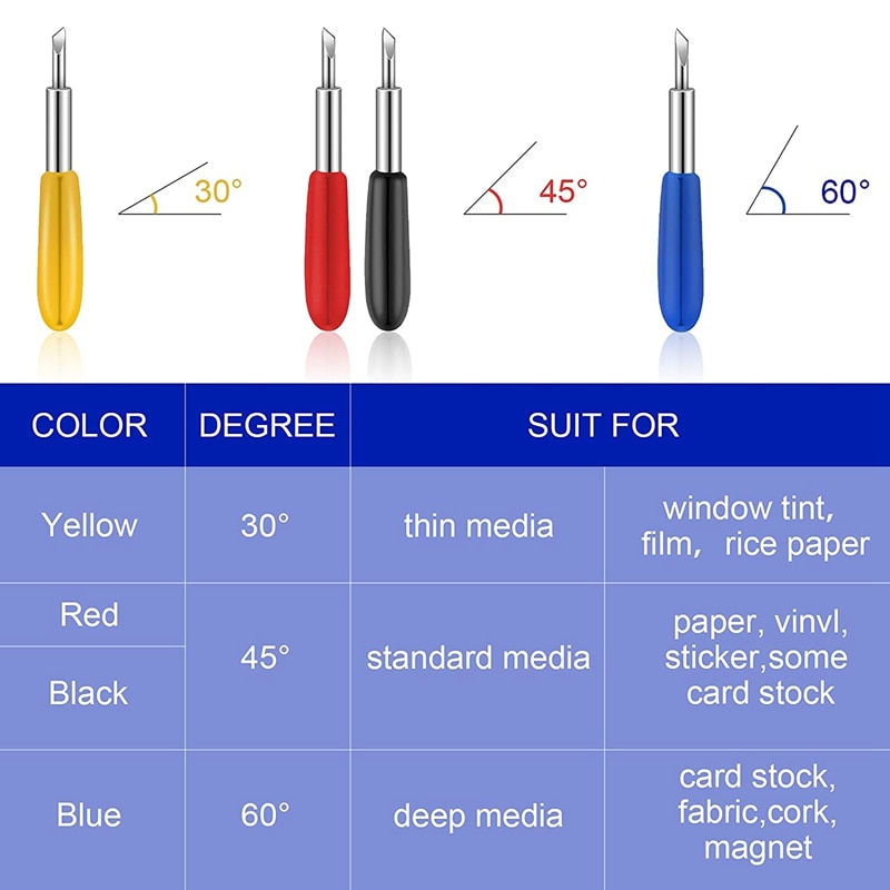 Cutting Blades For Cricut Explore Air/Air 2 Maker Expression Fine Point Blade Tool For Vinyl Fabric Cutting Machine