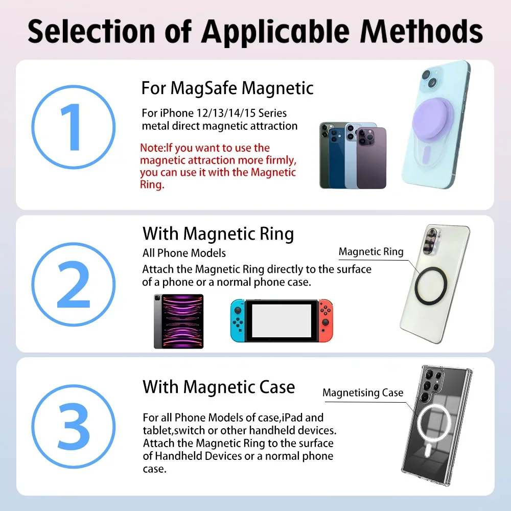 Voor Magsafe Mobiele Telefoon Grip Tok Griptok Voor IPhone 15/14/13/12 Serie Magnetische Telefoon socket Pocket Telefoon Houder
