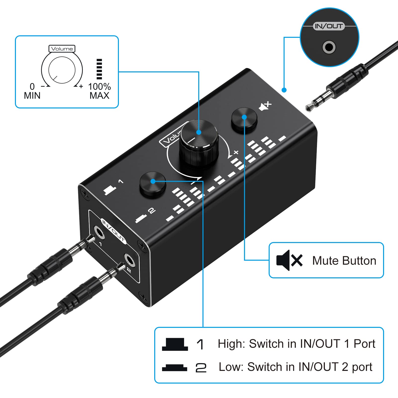 Audio Switch with 3.5 mm Jack Audio Switch 2 Inputs 1 Output @ 1 Input 2 Output Analogue Stereo Aux Switch Audio Selector Vpfet