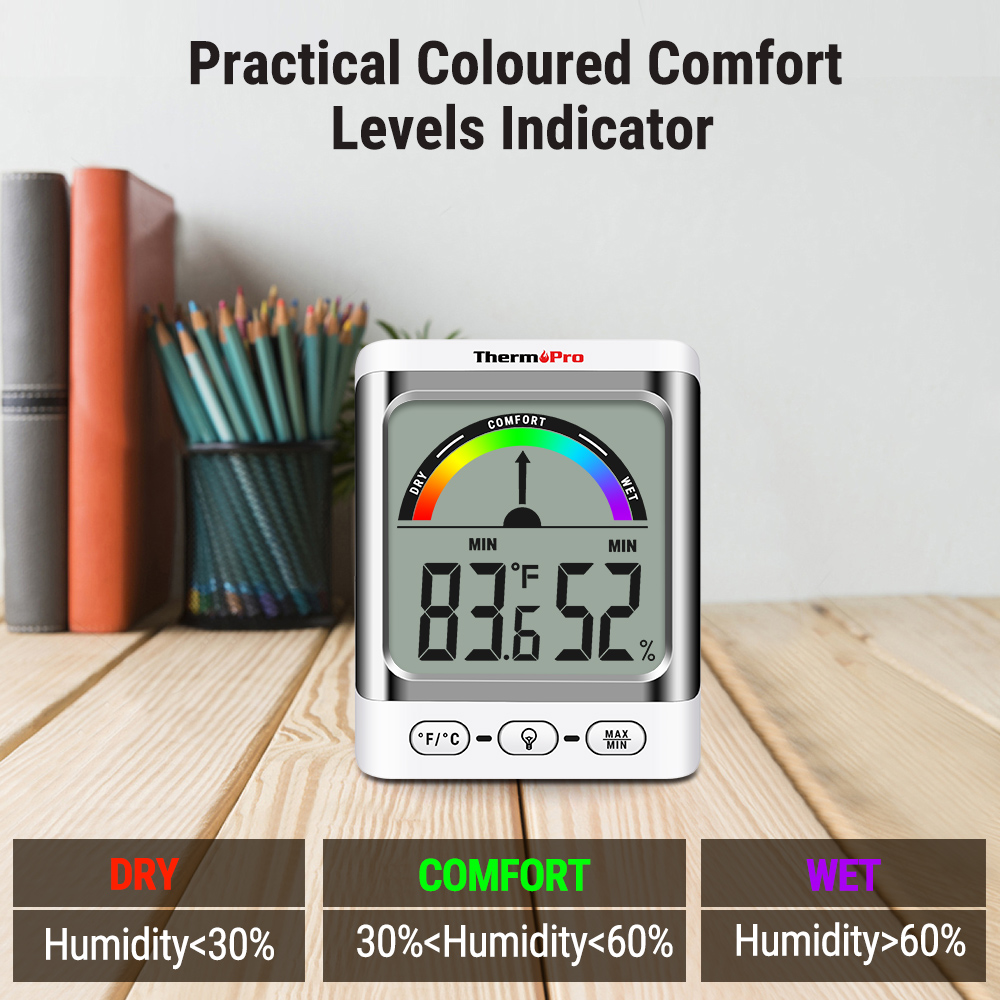 Thermopro TP52 Indoor Slaapkamer Digitale Thermometer &amp; Hygrometers Met Grotere Lcd Display Weerstation