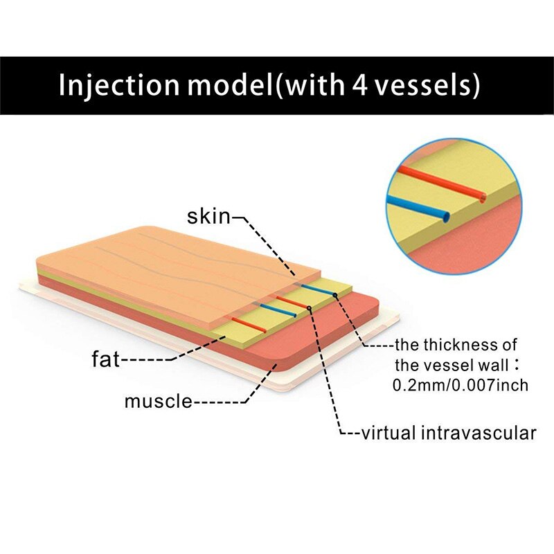 Venipuncture Iv injection Training Pad Model, Silicone Human Skin Suture Training Model, injection Practice Pad, 4 Veins Imbedde