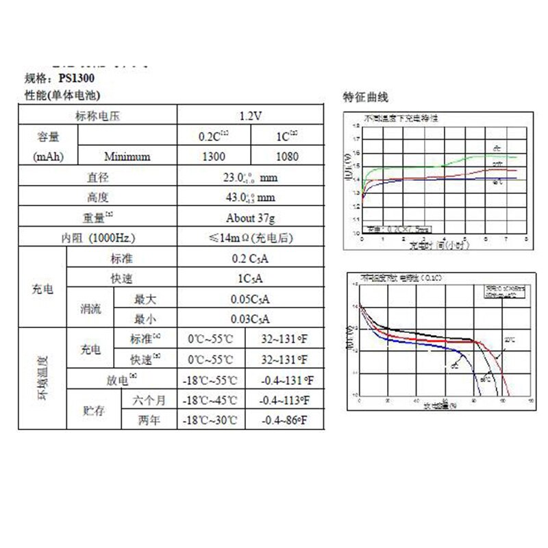 C & P SC1300mAh Ni-Cd Power Battery Cell Ontlading 15C 20A Oplaadbare Batterij SC1.3Ah 1.2V Nicd speelgoed Auto Batterij Mobiele China