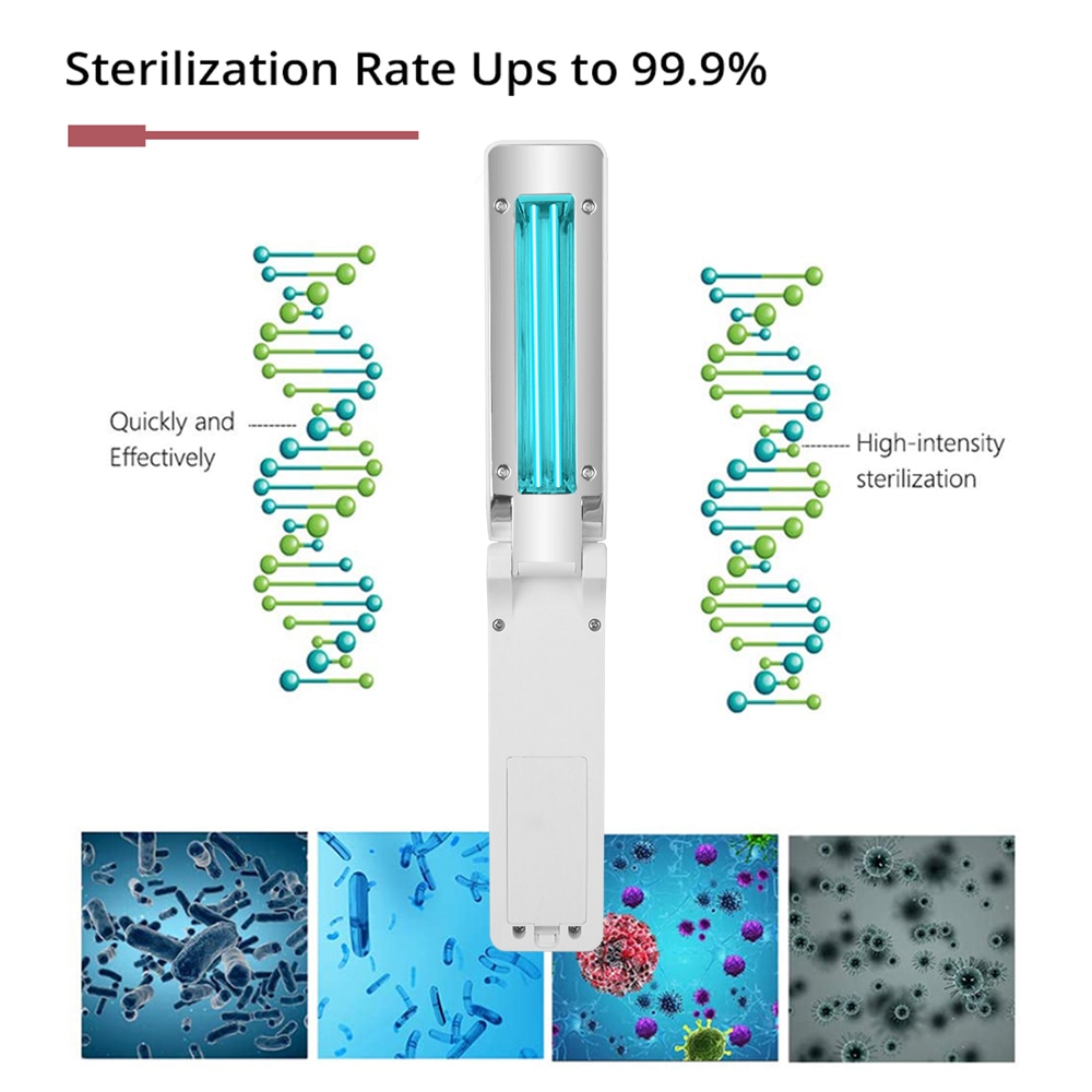 Usb Universele Uv Sterilisator Lamp Desinfectie Huishouden Ultraviolet Uvc Kiemdodende Kill Mijt Home Licht Uv Kiemdodende Apparatuur