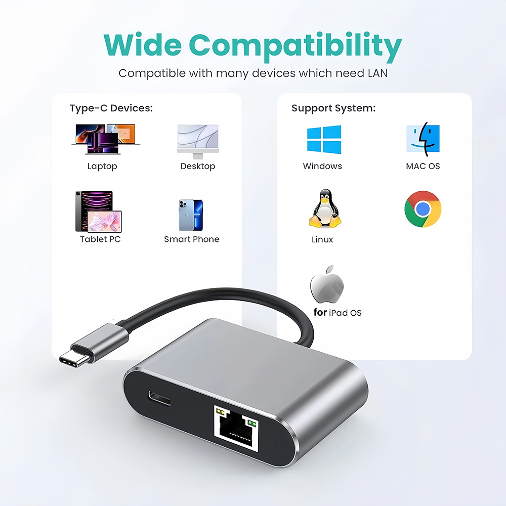 2500Mbps Wired Network Card Adapter USB 3.2 Type C to 2.5G Gigabit Ethernet Adapter with PD100W Port for Macbook Pro Laptop