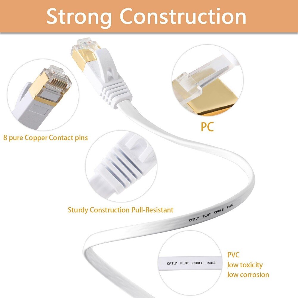 thumbnail image 2 of ABM Cat 7 Flat Ethernet Cable – RJ45 Network LAN Patch Lead – 0.5m To 30m, Grey 2 of 3