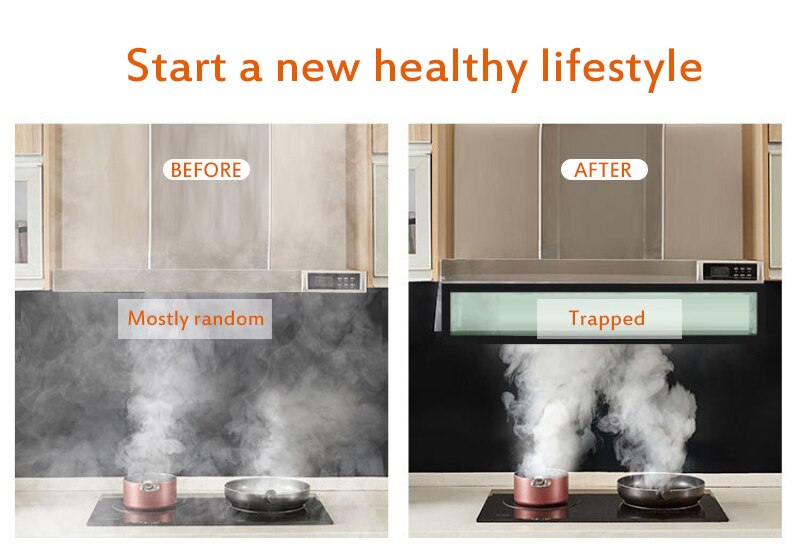 Transparante Kap Anti-Olie Tegel Muur Sticker Keuken Olie-Proof Cover Bescherming Olie Shield Home Decor Warmte-slip Kap Sticker