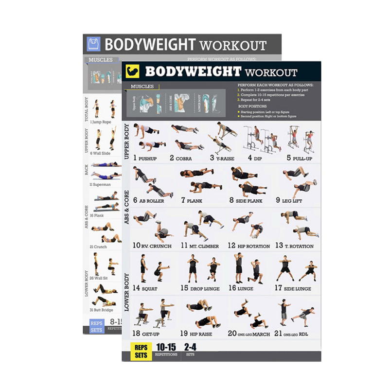 Bodyweight Exercise Poster Set Laminated 2 Chart Set Men and Women Body Weight Workouts for Home GYM Fitness: Default Title