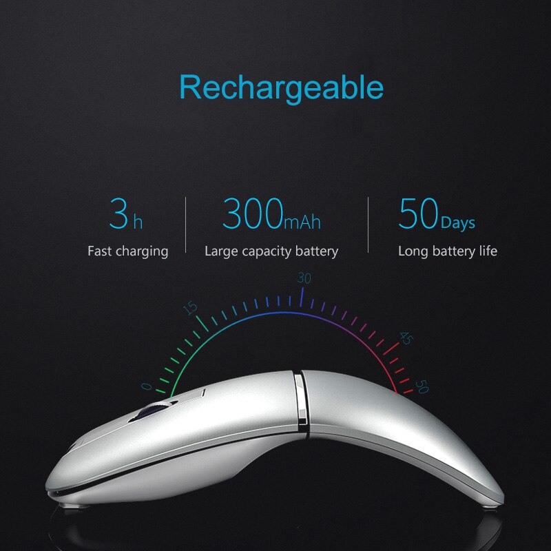 2.4G USB Wireless+Bluetooth Folding Mouse Rechargeable Ergonomic Gaming Mouse For Macbook Lenovo Asus Dell HP Computer Mouse