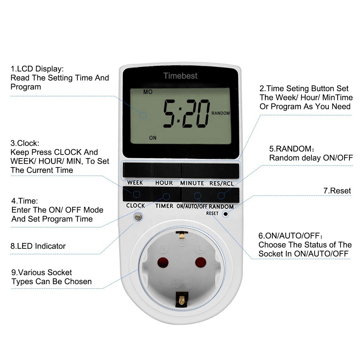 Led socket timer 24 hours timing precision minute large screen display automatic power-off safety timer 110-240V 2500W For led