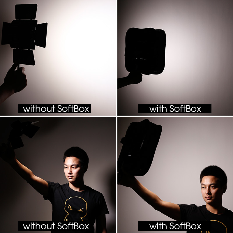 SB600/SB300 Studio Softbox Diffusor für YONGNUO YN600L II YN900 YN300 YN300 III Luft LED Video Licht Tafel Faltbare Sanft-Filter