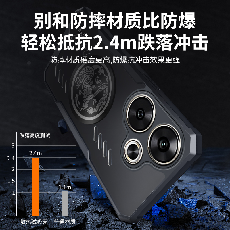 Cooling Case voor POCO F7 Ultra X7 F6 X6 Pro Dragon Totem Grafeen Warmteafvoer Schokbestendig Transparante Cover