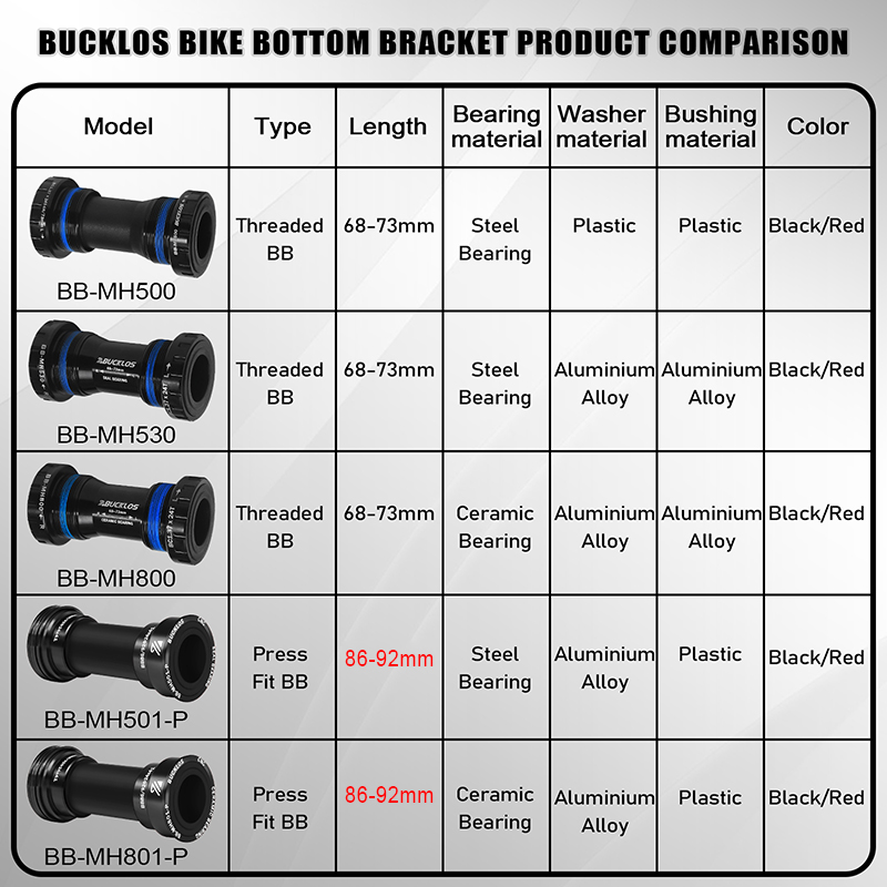 BUCKLOS Bicycle Bottom Bracket 24mm BB68/73 BB86/92 BB Steel / Ceramic Bearing Mountain Road Bike Threaded Pressfit MTB Parts
