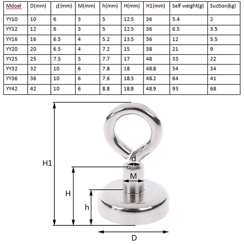 1 Pc Round Strong Neodymium Magnet Round Pulling Force River Fishing Magnetic Hooks