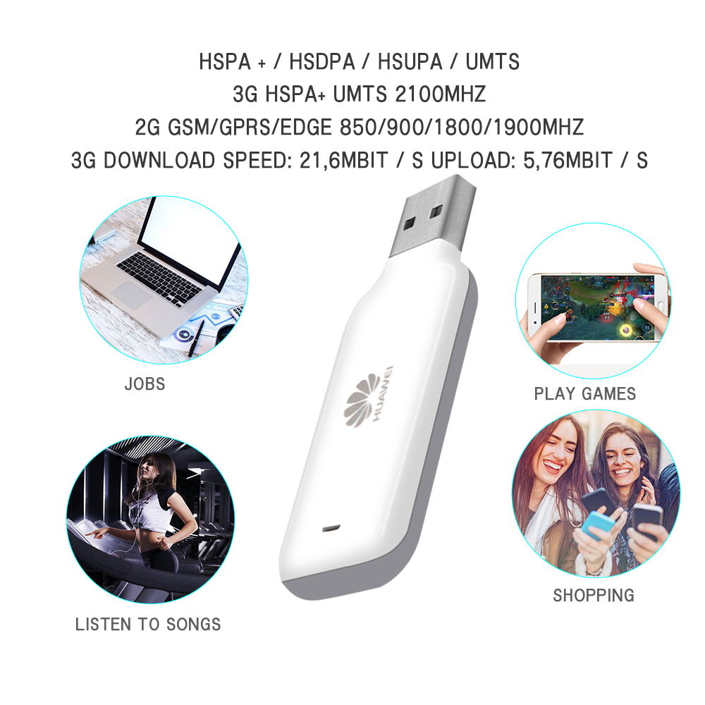 Unlock 3G HSPA+ 21Mbps USB SurfStick USB Modem HUAWEI E3533 USB 3G Slim Usb Dongle
