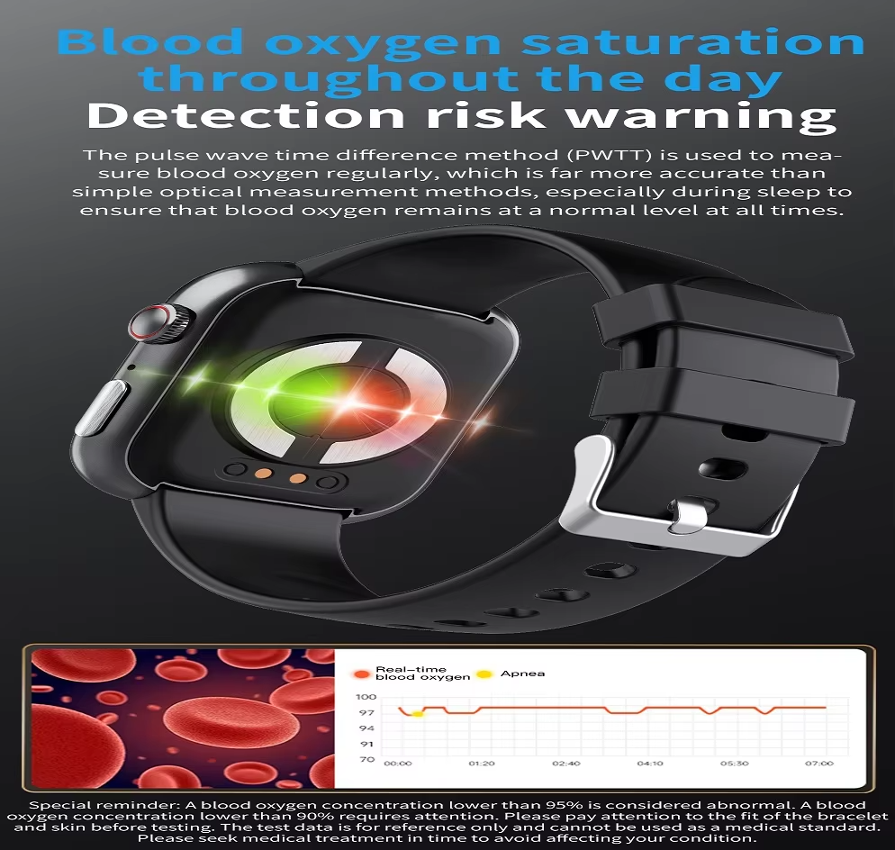 F100 Smartwatch 2024 Watches For Men Women With Bluetooth 5.3 Ecg Measurement Waterproof Oca Lcd Outdoor Smartwatch For Xiaomi