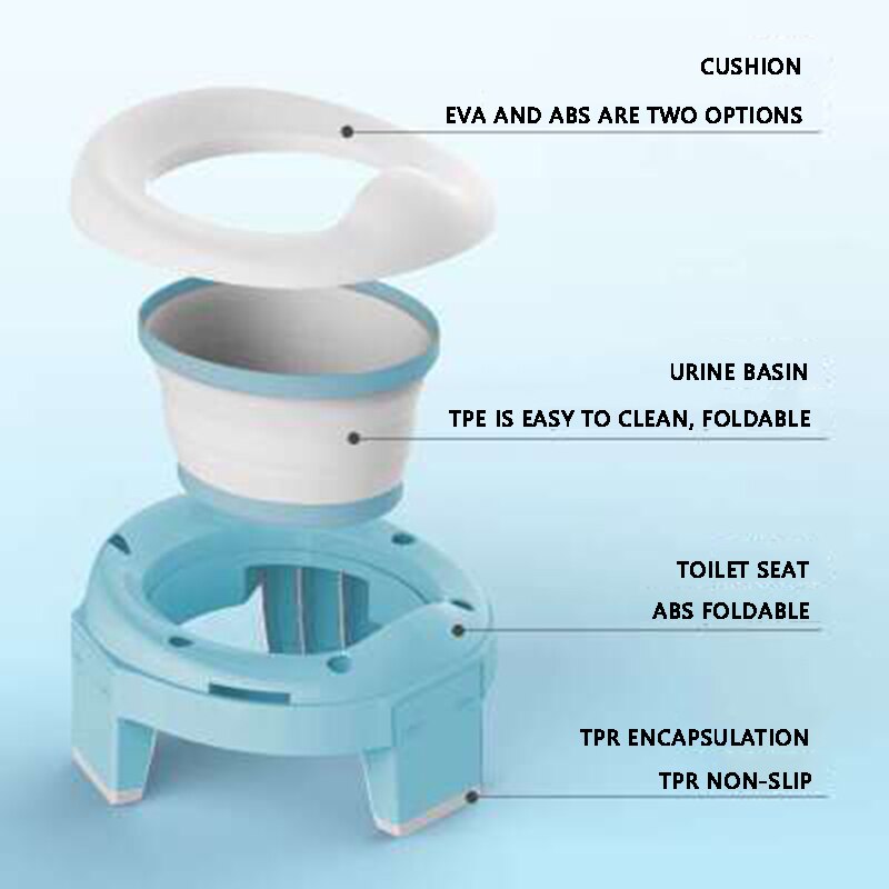 Baby Potty Training Seat Multifunctional Portable Kids Potty Chair 3 in 1 Toddler Toilet Training Seats Toilet Potty for
