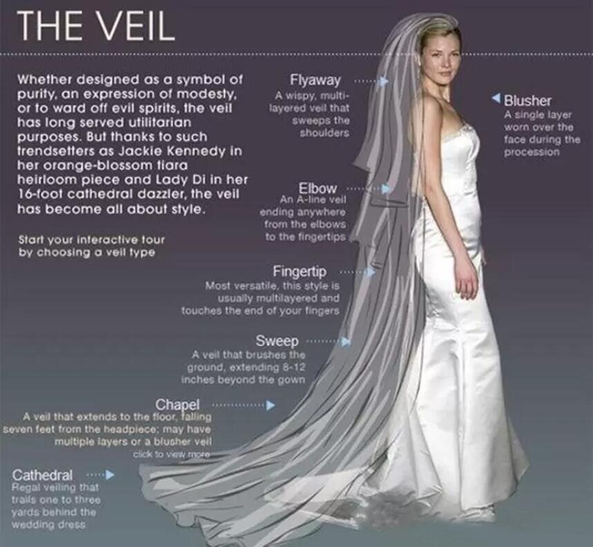 Wedding accessories ladies shawl summer applique lace shawl bridal gown accessories church trailing mermaid wedding dress cloak