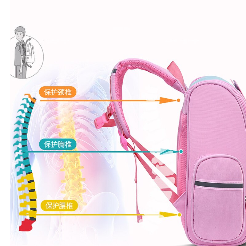 Neue freundlicher Karikatur Rucksäcke Mädchen Schule Taschen 6-12 Jahre freundlicher Nette Rucksack Schul Grundschule Rucksack freundlicher mochila