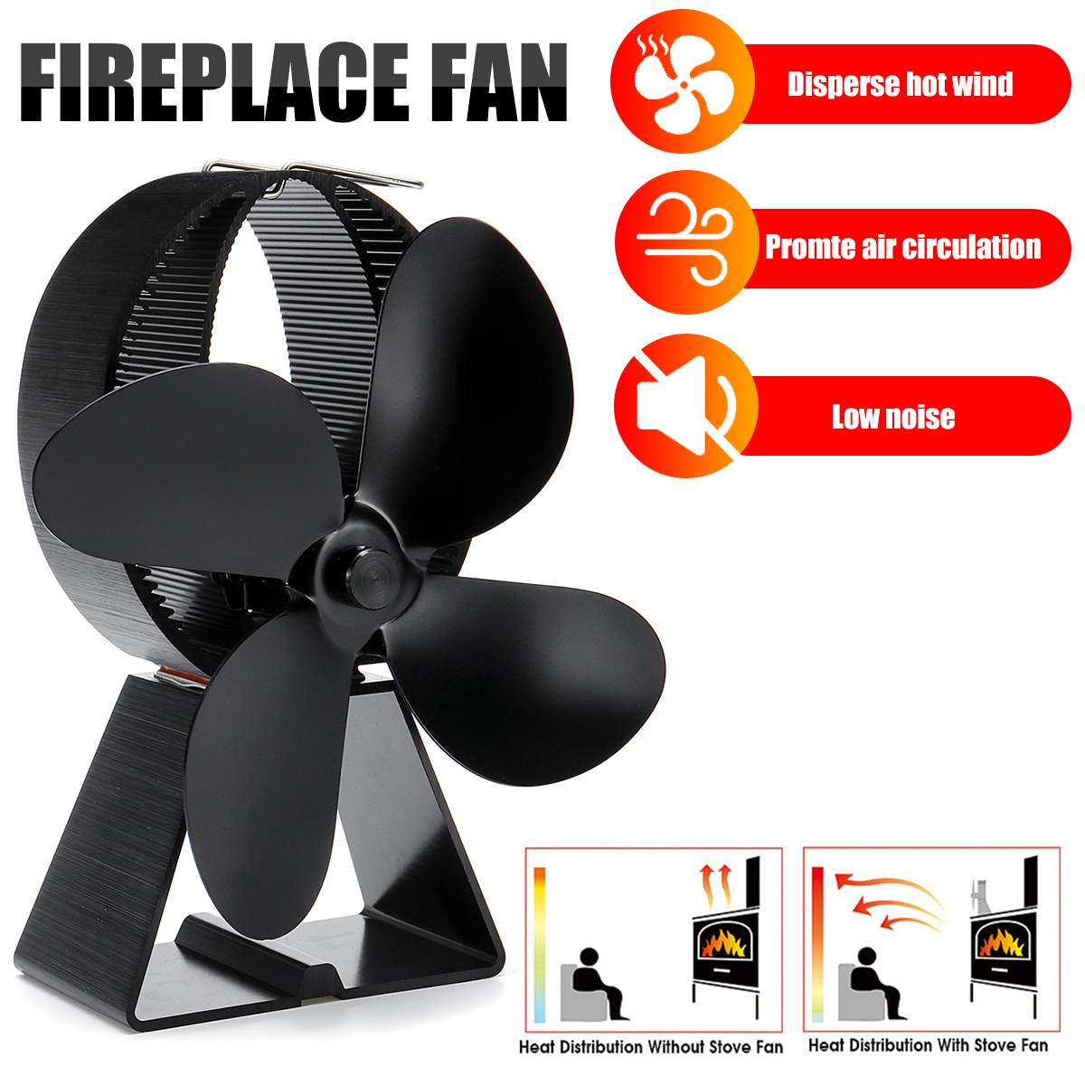 Houtkachel Fan 4/8 Blades Een/Twin Motoren Warmte ... - Vicedeal