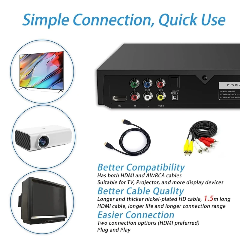 Full Hd Dvd Speler + Afstandsbediening 1080P High Definition Cd/Evd/Vcd Speler Met Av Hdmi Output Microfoon Usb Voor Home Tv Ktv