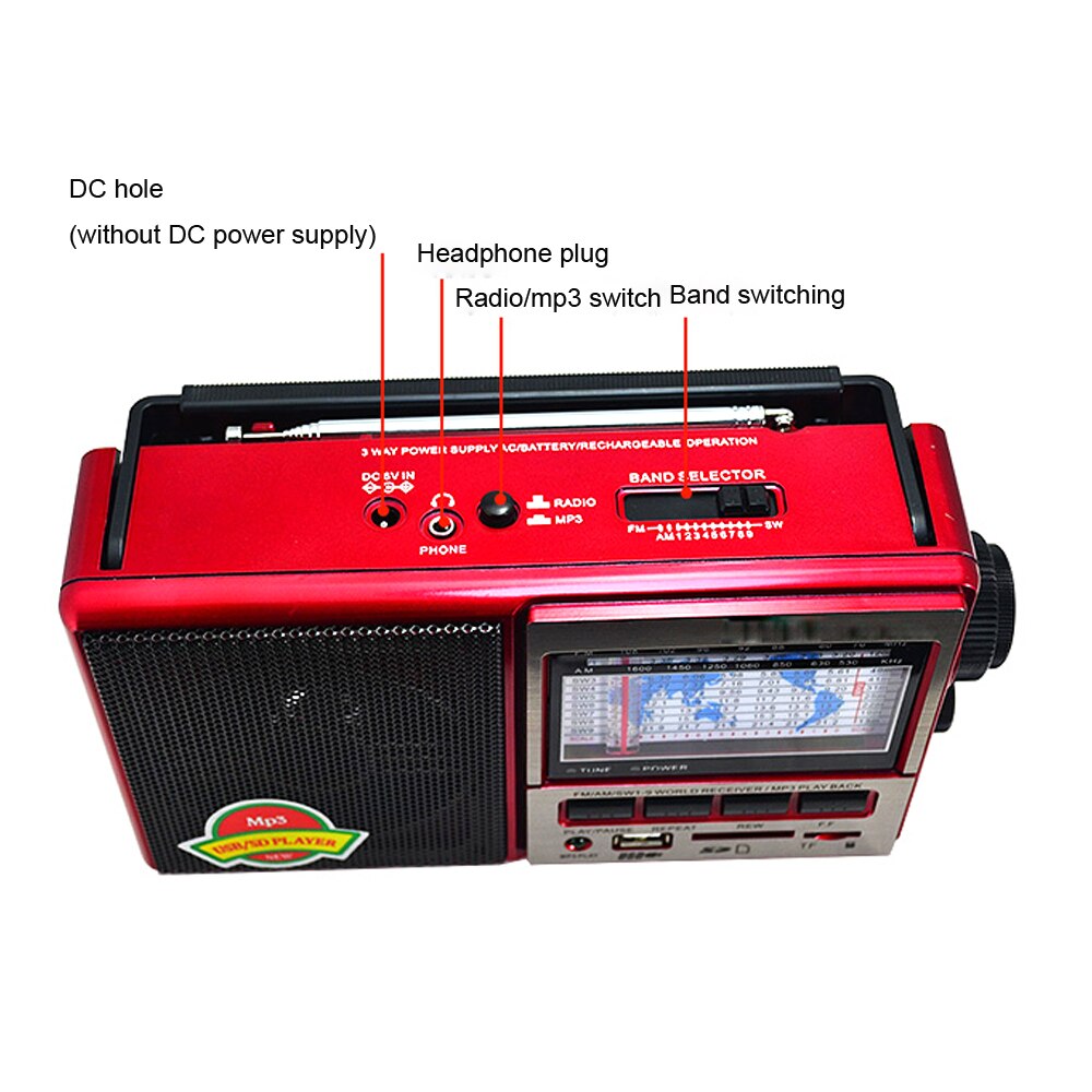 Jinserta Fm/Am/Sw Wereld Band Radio Ontvanger MP3 Speler Met Band Scherm Ondersteuning U Disk/sd-kaart/Tf Card Play