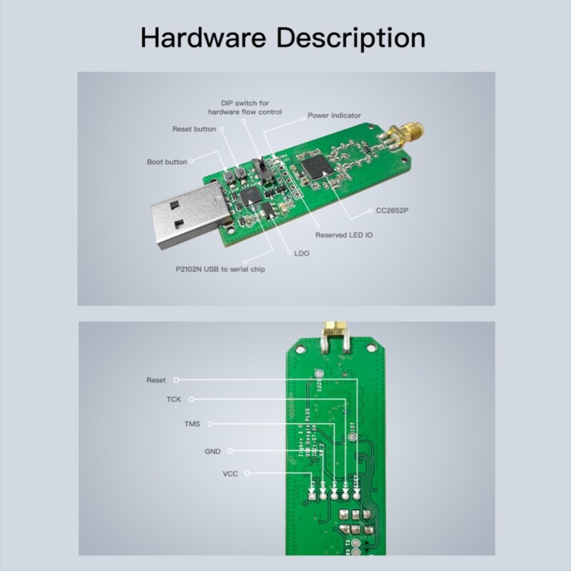 SONOFF ZB-llave electrónica USB Dongle Plus Zigbee 3,0, analizador inalámbrico Zigbee Gateway, Zigbee2MQTT ZHA, captura con antena