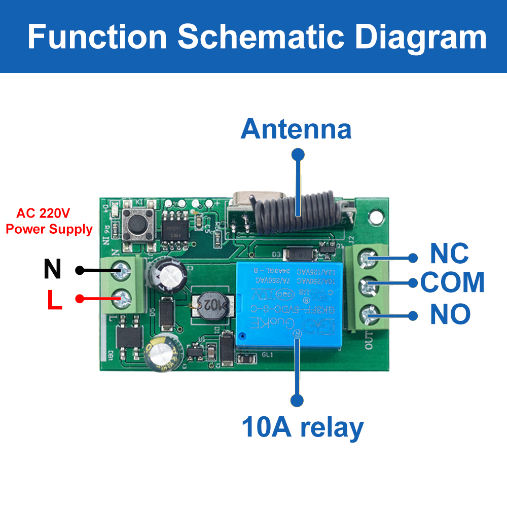 433MHz suchy przełącznik kontaktowy pilot 10A 1CH AC110V 220V moduł przekaźnika odbiornik nadajniki pilot do silnika oświetlenia