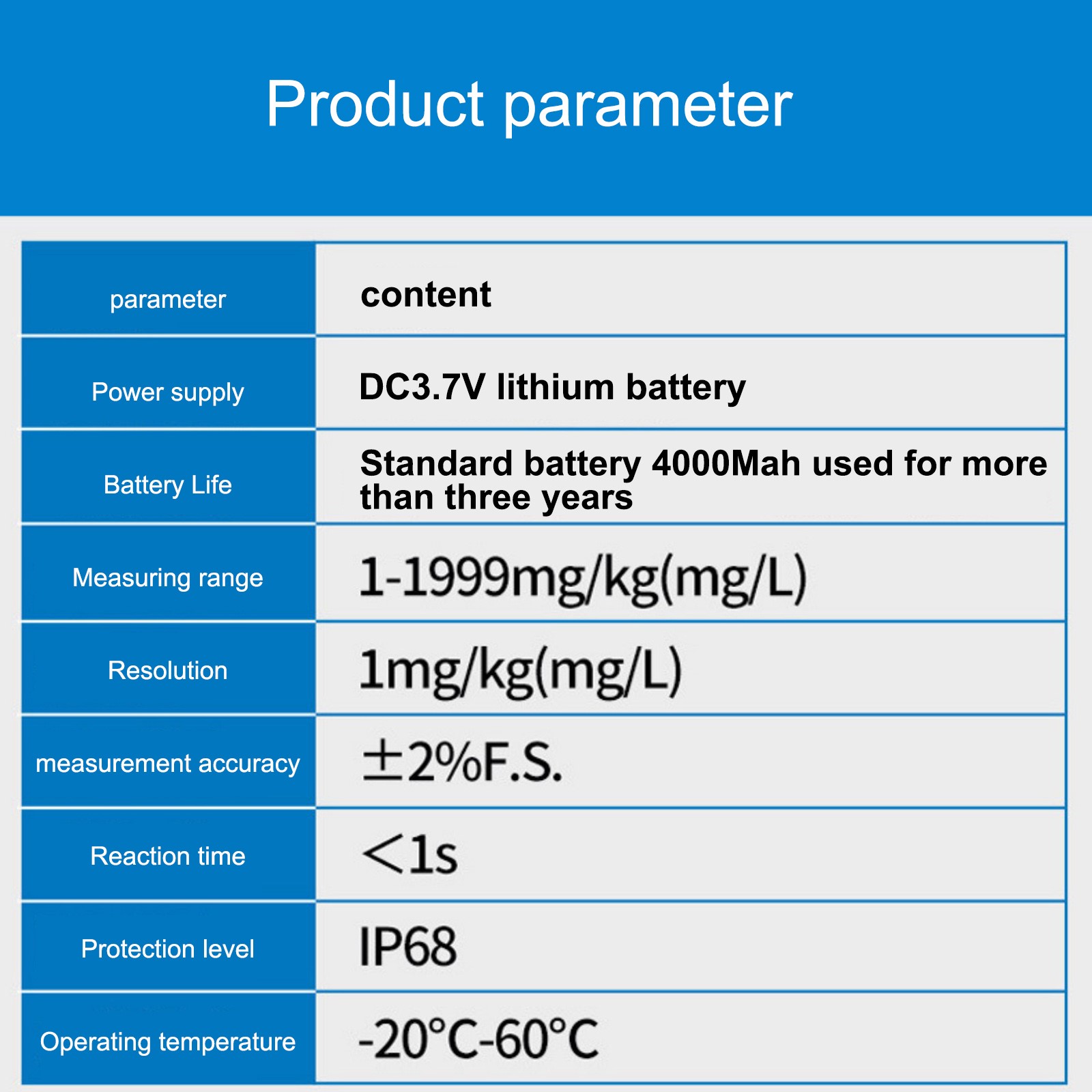 LCD Digital Display Soil N.P.K. Tester 1-1999mg/kg Soil Nitrogen Phosphorus Potassium Detector Soil Rapid Measuring Instrument