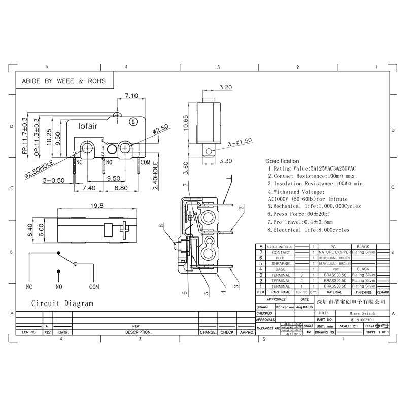 Microinterruptor de puerta de calentador de agua M2EE, 125V/250V, 5A, 3 pines, interruptor normalmente abierto, interruptor de enclavamiento de puerta de calentador de agua de repuesto