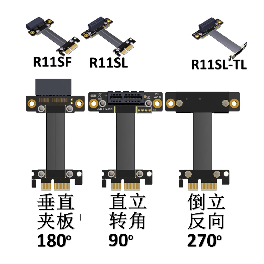 Pcie X1 Riser Kabel Dual 90 Graden Haakse Pcie 3.0X1 Te X1 Verlengkabel 8Gbps Pci express 1x Riser Card Ribbon Extender