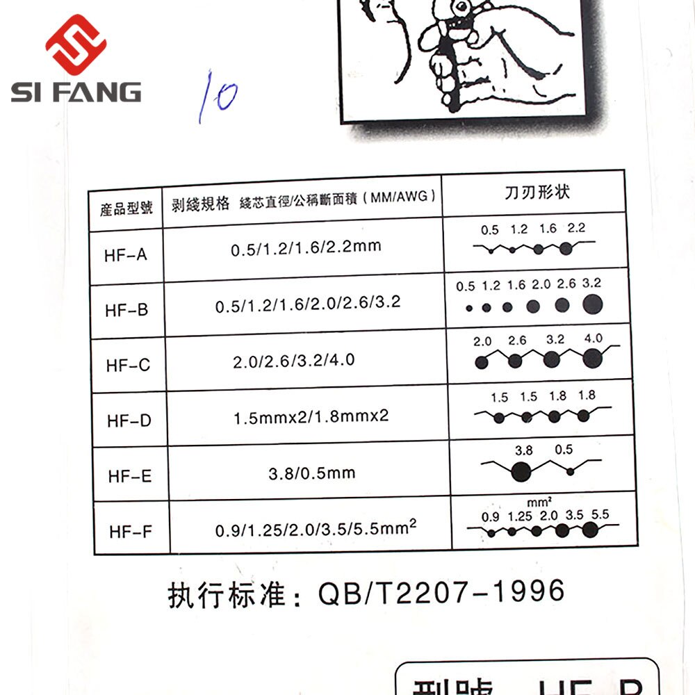 Wire stripper Diagonal Cutting Pliers Automatic Cable Wire Stripper Crimping Plier Crimper Crimper Crimping Plier Cutter Tool