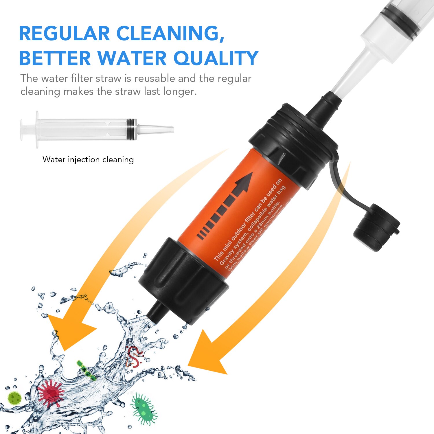Outdoor Water Filter Stro Water Filtratie-systeem Waterzuiveraar Voor Noodsituaties Camping Reizen Backpacken