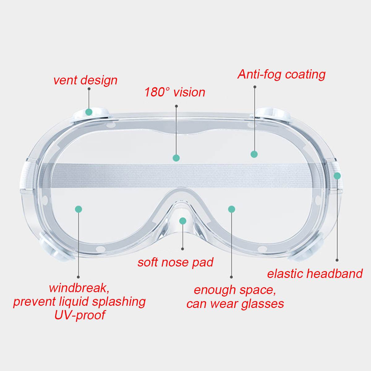 Children Transparent Protective Safety Glasses Work Eye Anti-Fog Antisand windproof Anti Dust Goggles Eye Protection for Kids