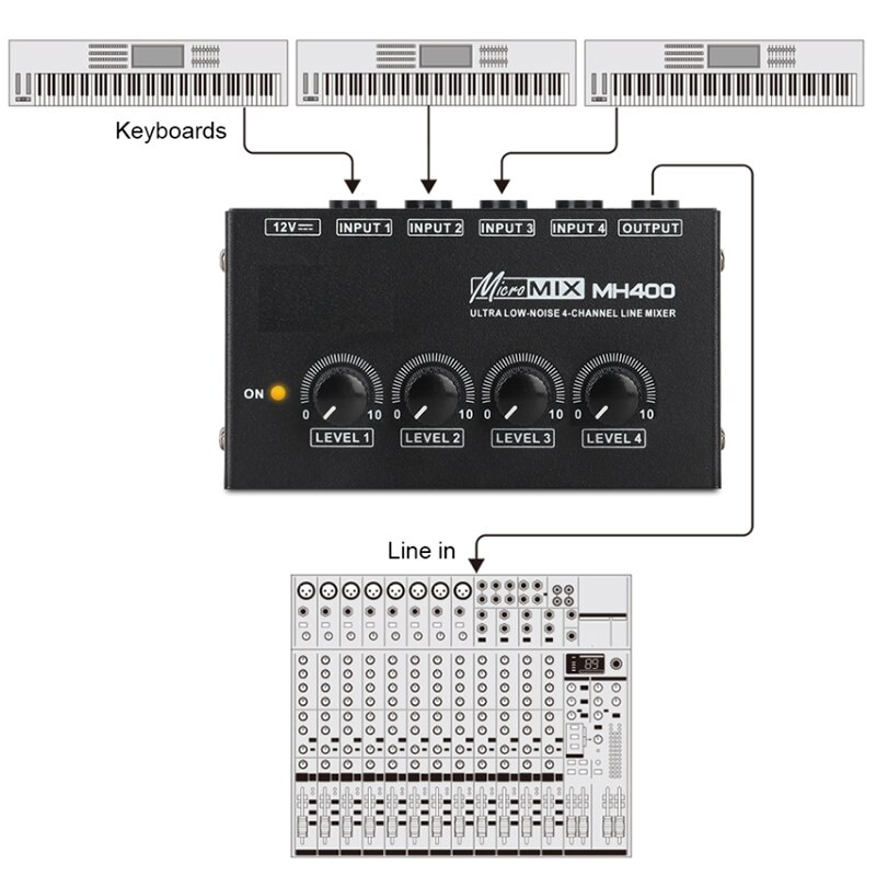 4 Channel Sound Mixer Ultra Low-Noise o Sound Mixer Amplifier for Keyboards,Musical Instruments EU Plug