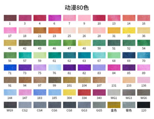 Überlegene berühren 7 12/24/40/60/80 farbe Marker einstellen Schüler Animation doppel kopf alkohol fettige Marker stift professionelle kunst liefert