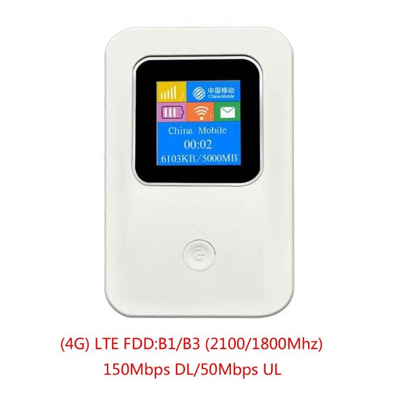 Routeur Wifi de poche 4G Lte pour voiture, point d'accès Mobile sans fil à large bande avec emplacement pour carte Sim, avec affichage FM922 32CB