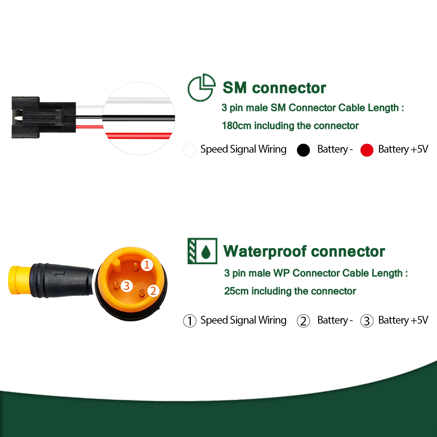 Wuxing-Acelerador de dedo para bicicleta eléctrica, acelerador de plástico de 24V, 36V, 48V, 60V, 72V, 108X