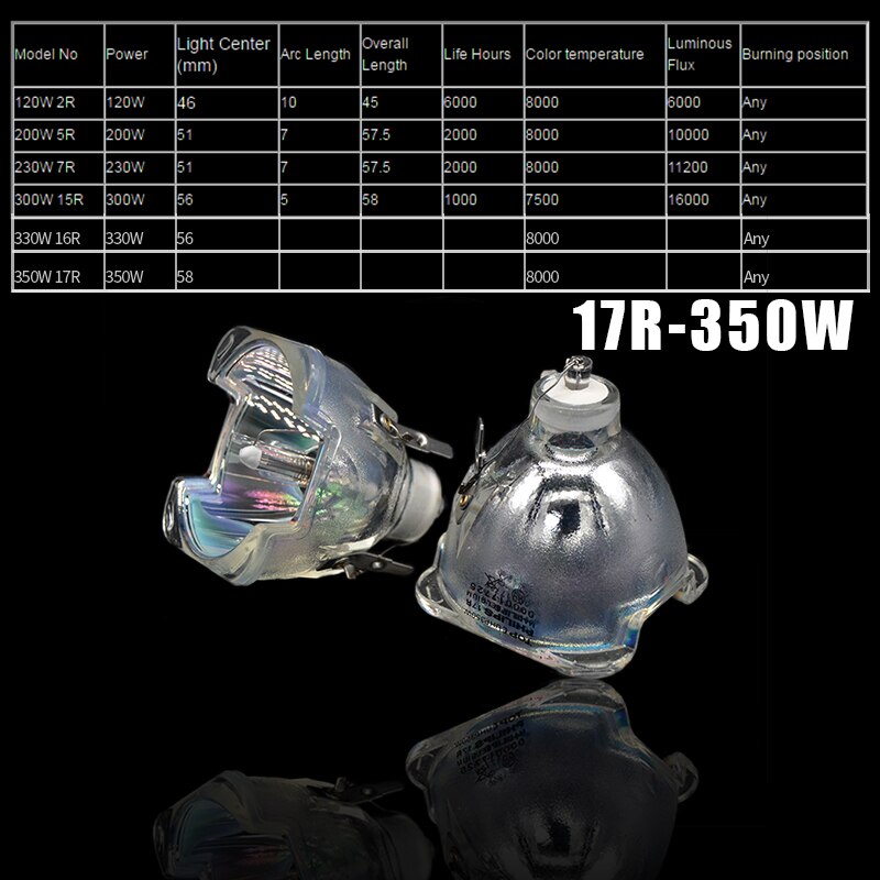 17R Lamp/350W Bulb/17r 350w beam moving head SIRIUS HRI Moving Head Beam Light Bulb And MSD Platinum 17r beam