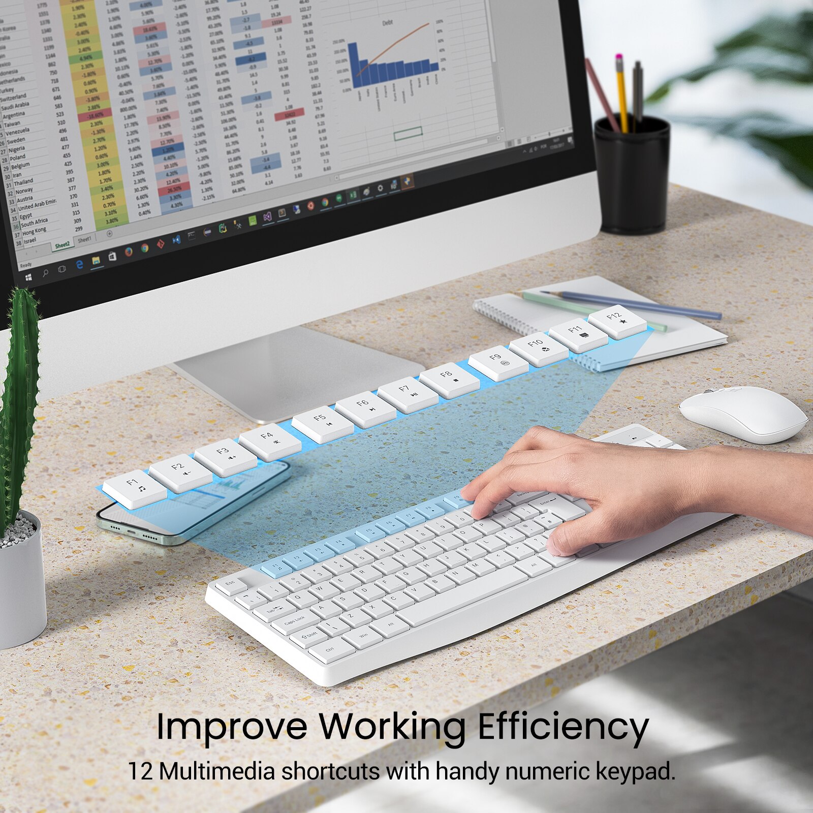 VicTsing PC230 2.4G Wireless Keyboard and Mouse 104 Keycaps Keyboard Mouse Combo Set For Notebook Laptop Mac Desktop PC Computer