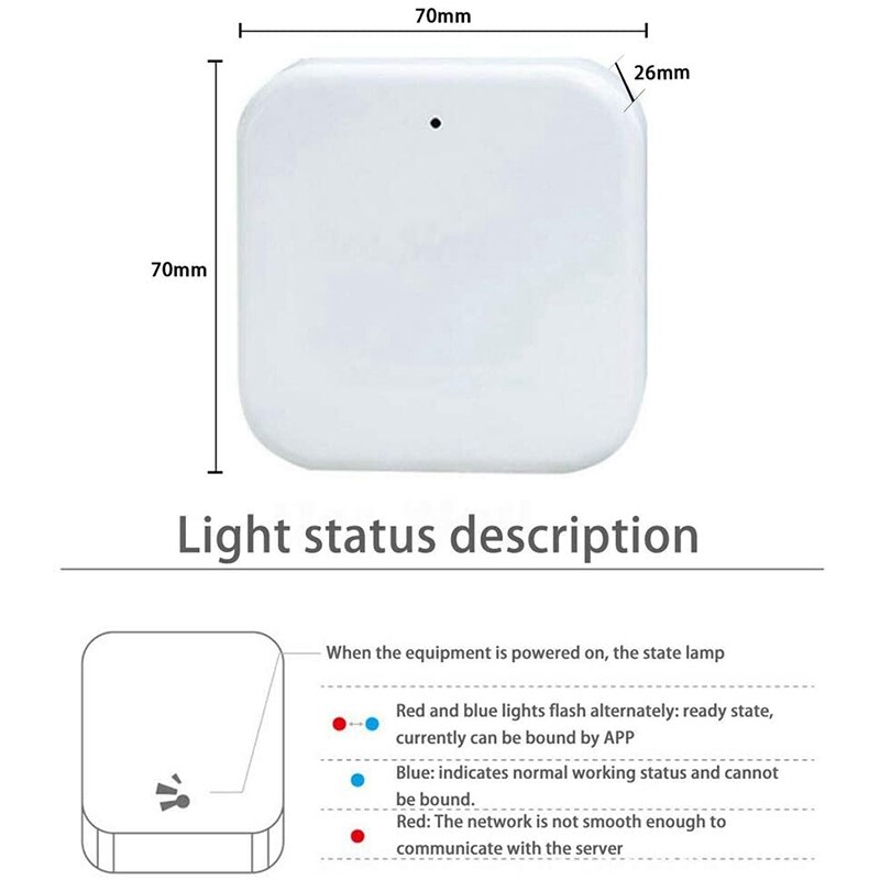 Bluetooth Wifi Gateway Fingerprint Password Smart ... – Grandado