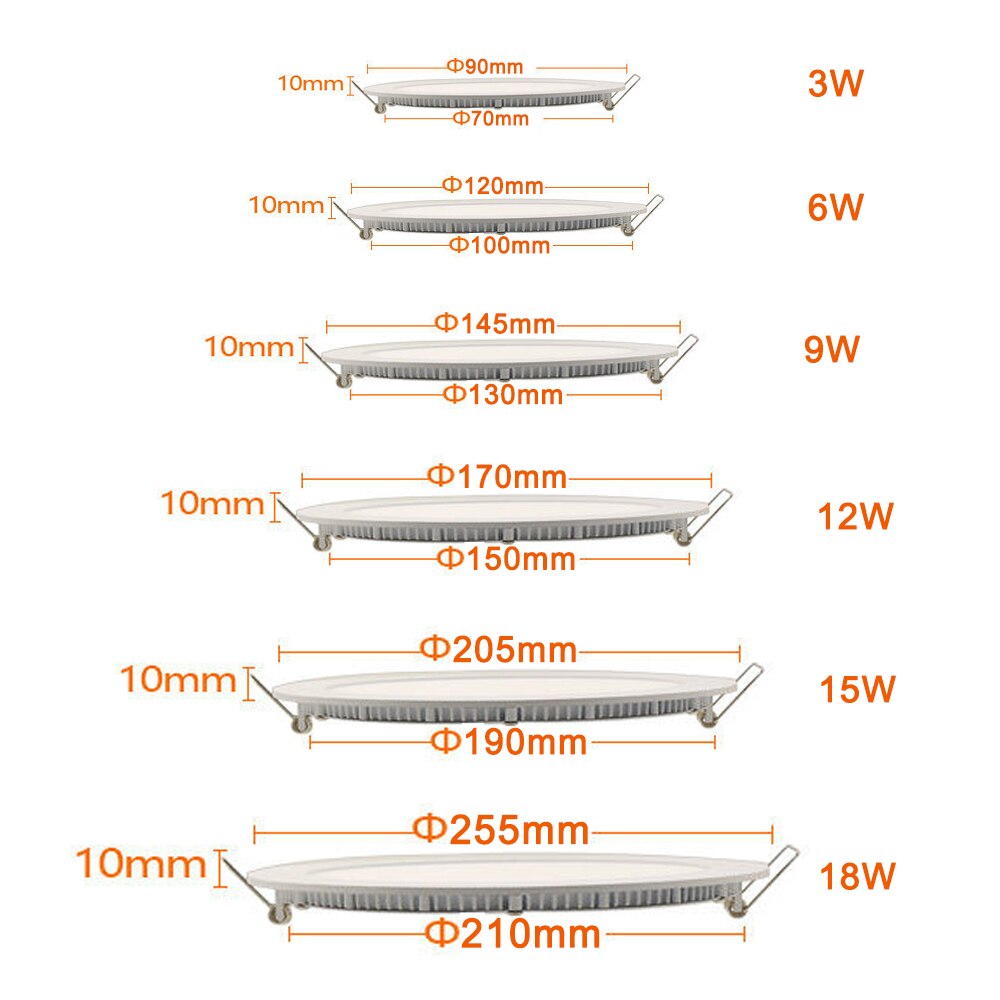 3w 6w 9w 12w 15w 18w 85-265v led paneeli valo kohdevalot lamppu upotettava keittiö kylpyhuone kattovalaisin viileä valkoinen