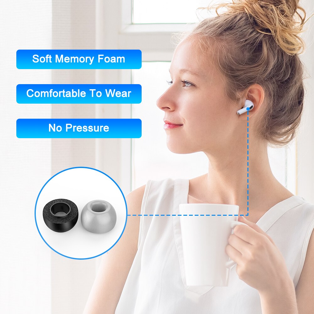 Memory Foam Ear Tips Voor Airpods Pro 6 Pairs Tips Vervanging Oordopjes Voor Apple Airpods Pro Oordopjes Met Doos